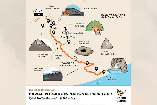 Big Island - Hawaii Volcanoes National Park Driving Tour - Stop 4: Chain of Craters Road