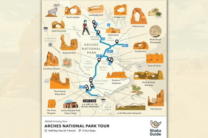 Full-Day Audio Driving Tour of Arches National Park - Park Avenue, the Moab Fault, and Courthouse Towers